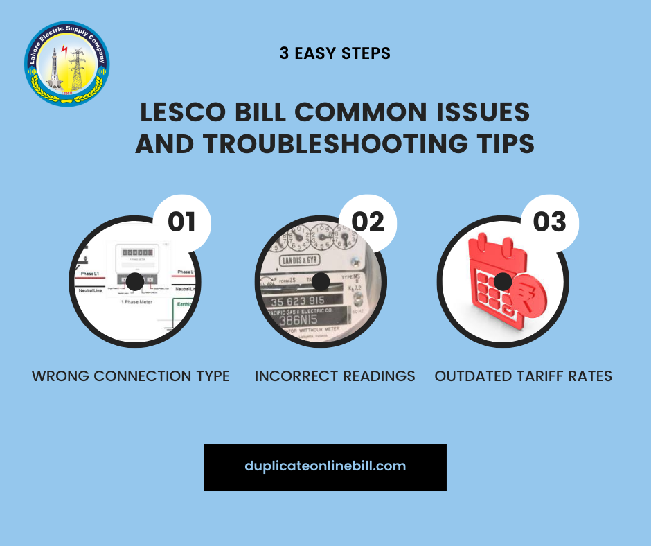 Lesco Unit Price Calculator - Common Issues and Troubleshooting Tips