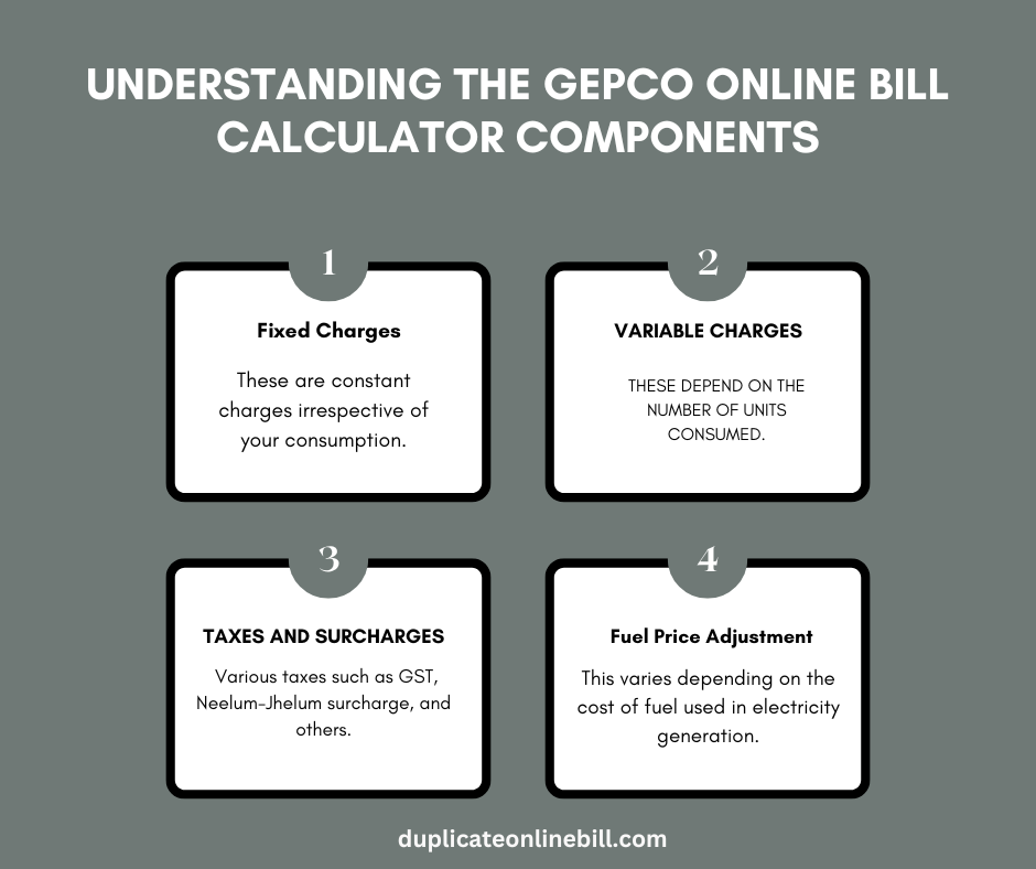 Understanding the Gepco Online Bill Calculator Components