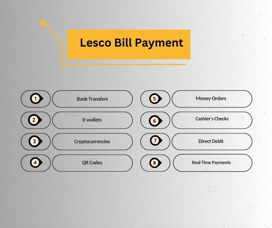 Lesco Bill Payment  -  How To Pay Lesco Bill In 2024