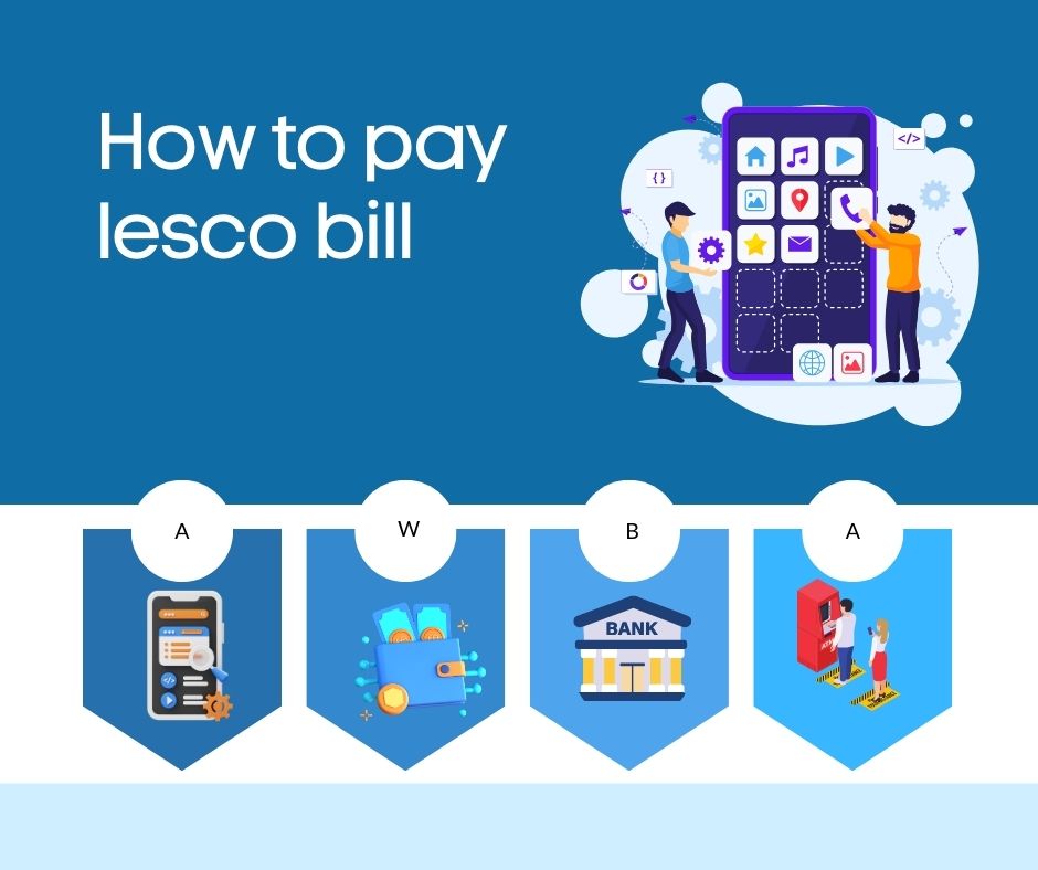 Lesco bill payment