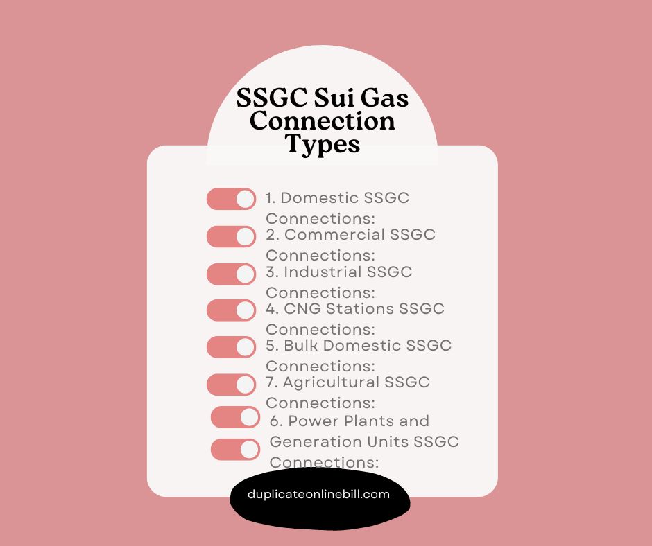 sui gas new connection