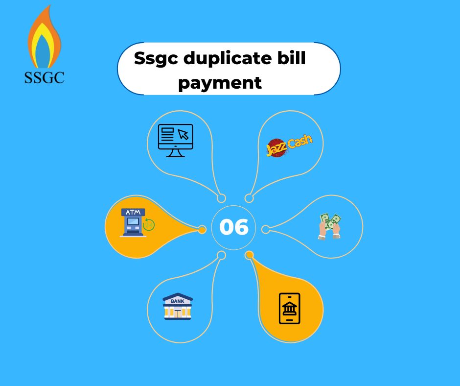 Ssgc duplicate bills payments