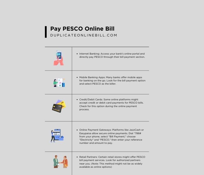 Pay PESCO Online Bill