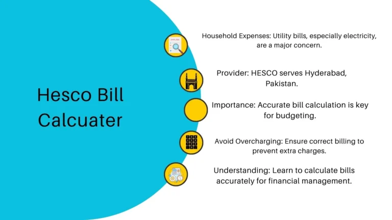 Hesco Bill Calcuater