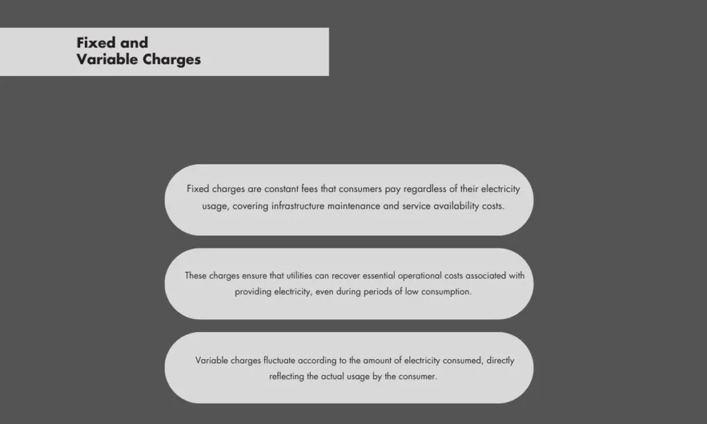 Fixed and Variable Charges