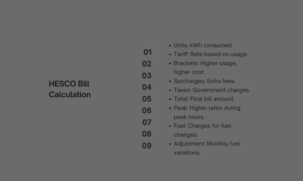 HESCO Bill Calculation