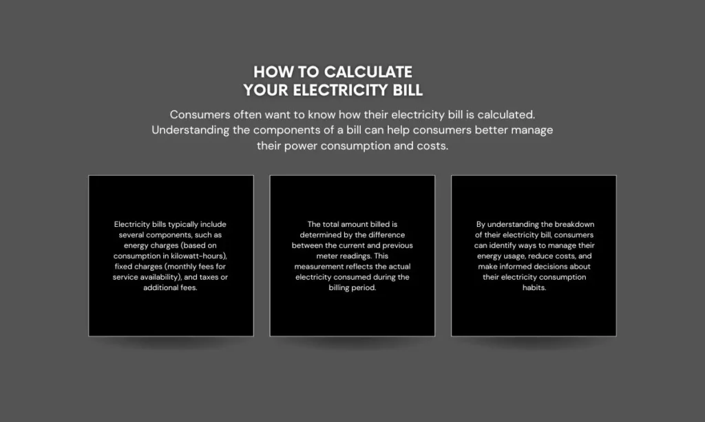 How to Calculate Your Electricity Bill