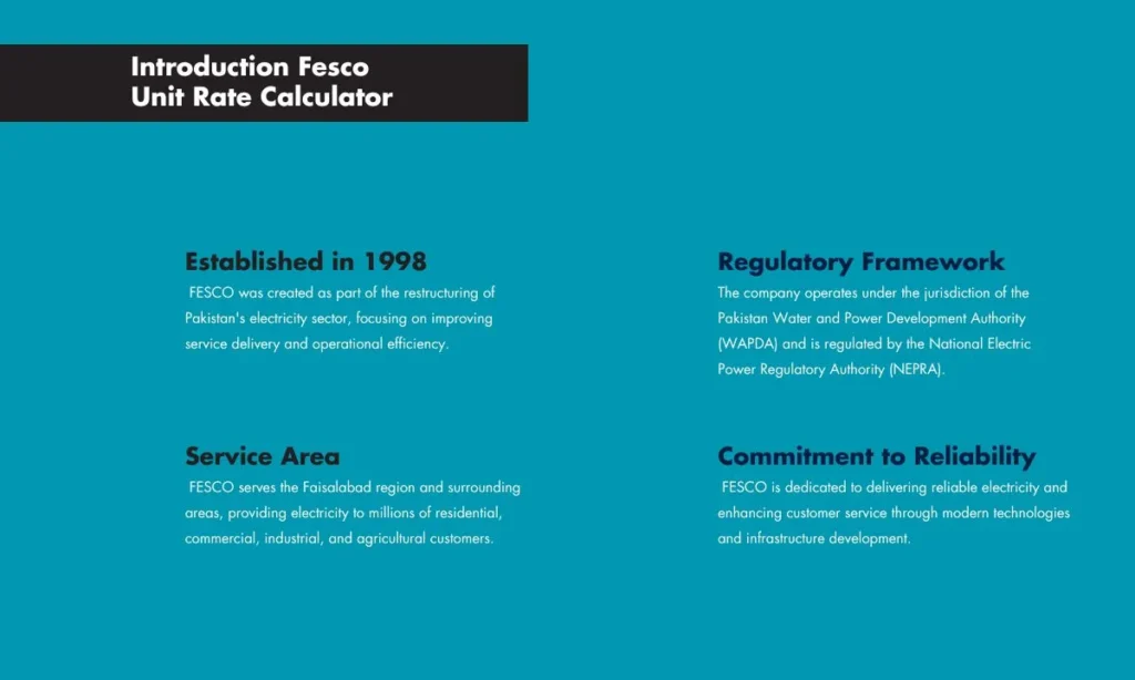 Introduction Fesco Unit Rate Calculator