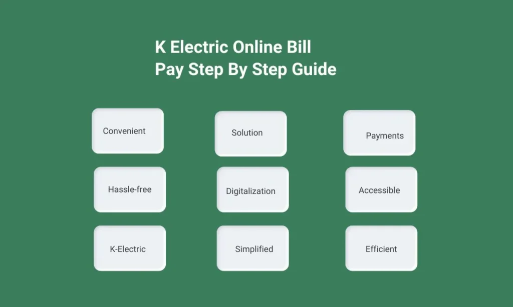 K Electric Online Bill Pay Step By Step Guide