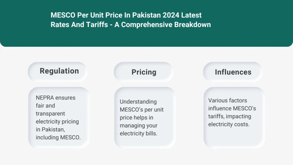 MESCO Per Unit Price In Pakistan 2024 Latest Rates And Tariffs A Comprehensive Breakdown