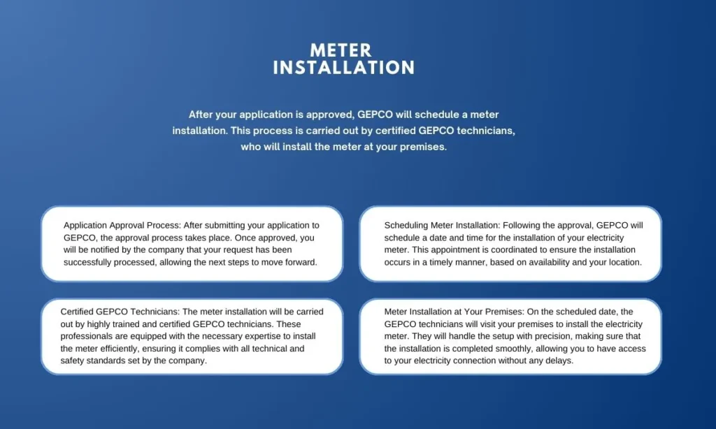 Meter Installation