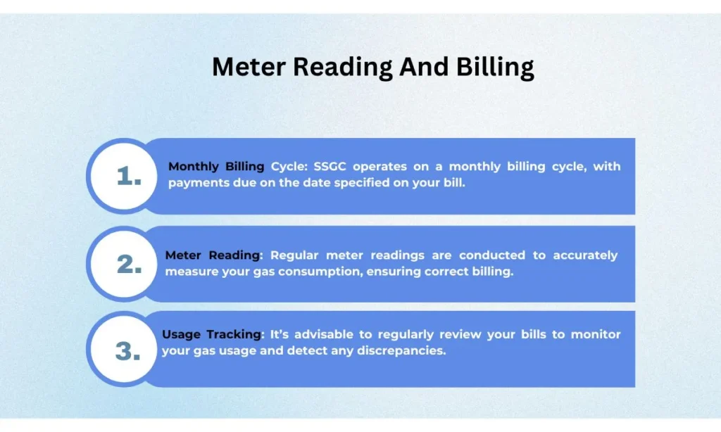 Meter Reading And Billing