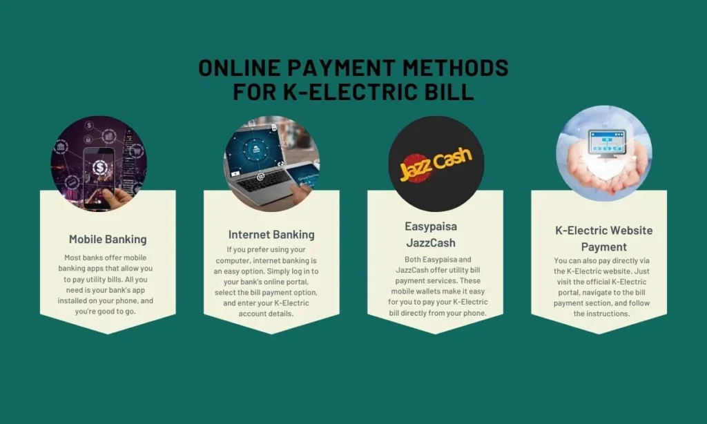 Online Payment Methods For K Electric Bill