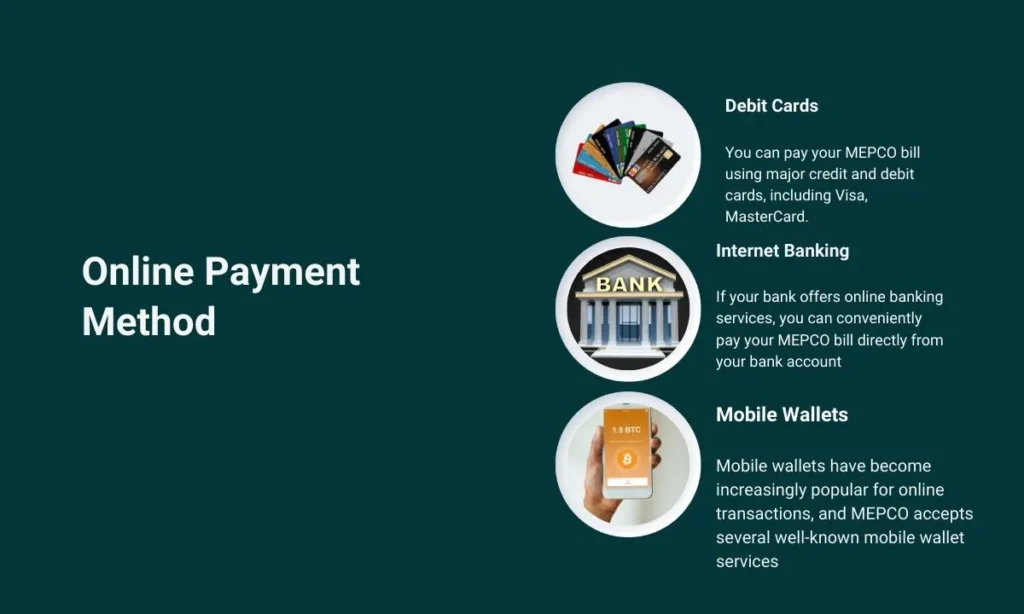 Online Payment Methods