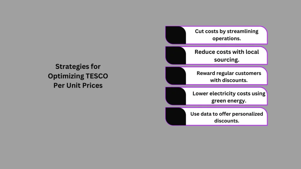 Strategies for Optimizing TESCO Per Unit Prices