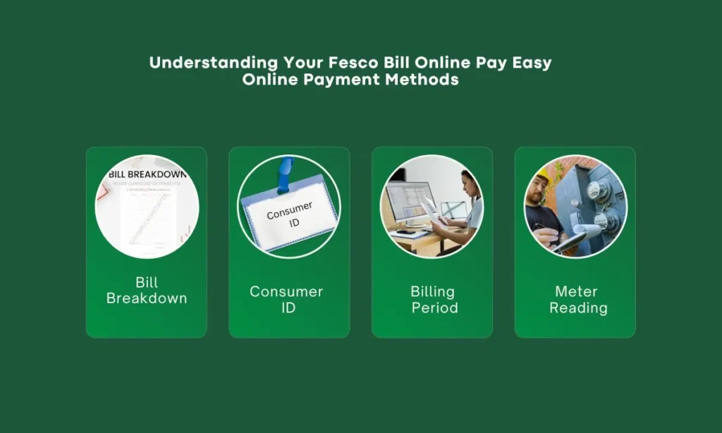 Understanding Your Fesco Bill Online Pay Easy Online Payment Methods