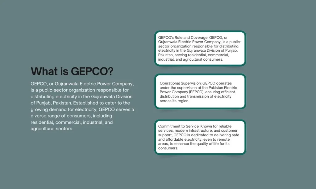 What is GEPCO